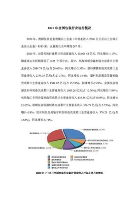 【国内】2020年我国包装行业规模以上企业达8183家